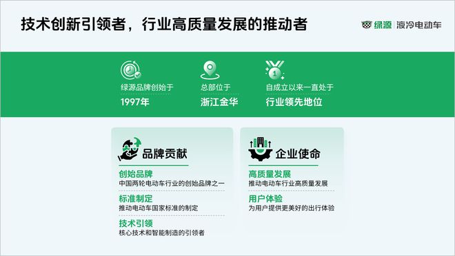 想知道如何处理大段PPT内容？用这个排版方法效果更惊艳！