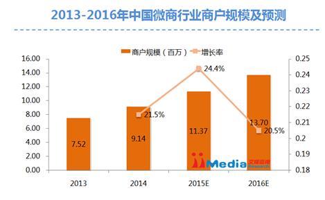 我国塑料管道行业向高质量发展不断迈进